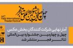 ۵۴۷ عکس، ۱۱۵ هنرمند؛ حجم قابل توجه آثار در جشنواره تئاتر فجر